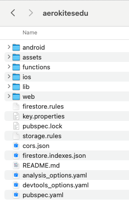 Project Folder Structure